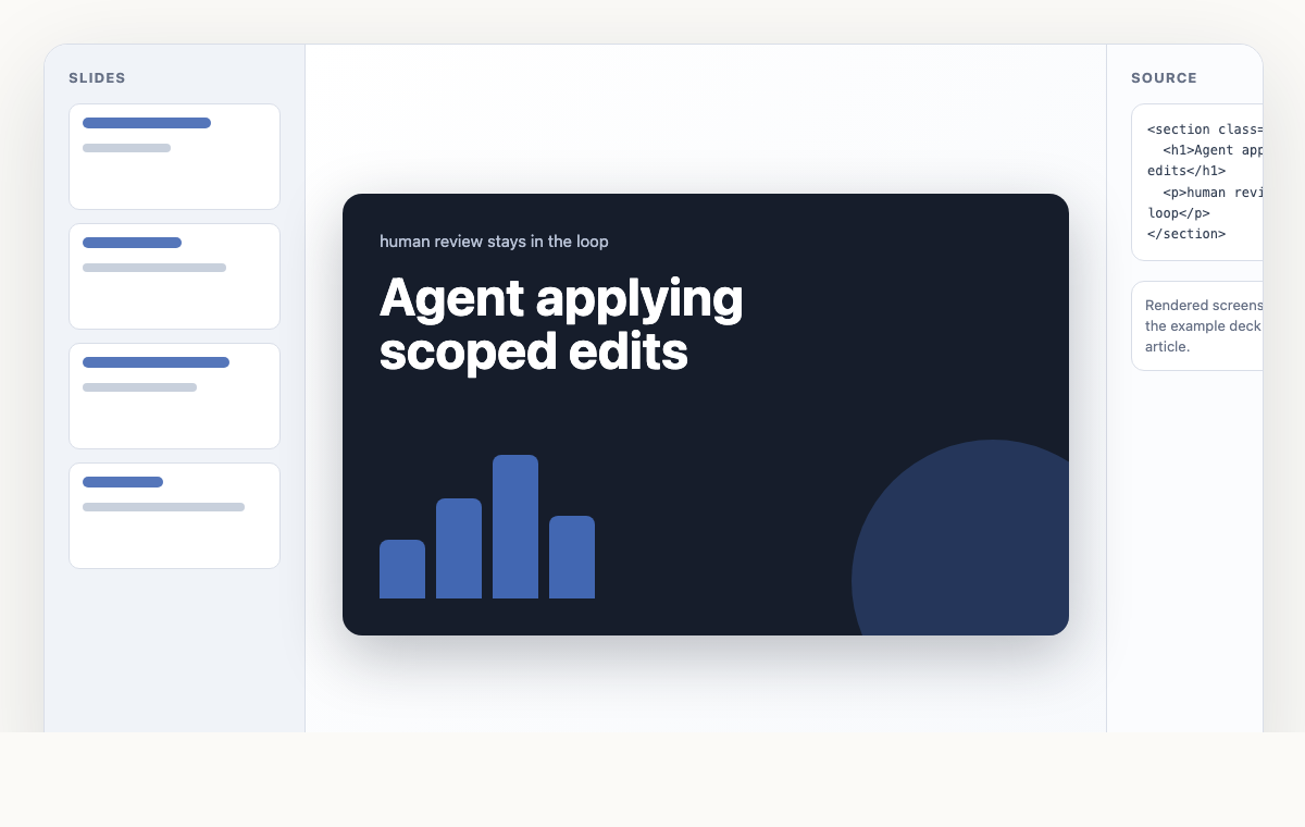 Agent applying a scoped edit to a slide on the Variant canvas