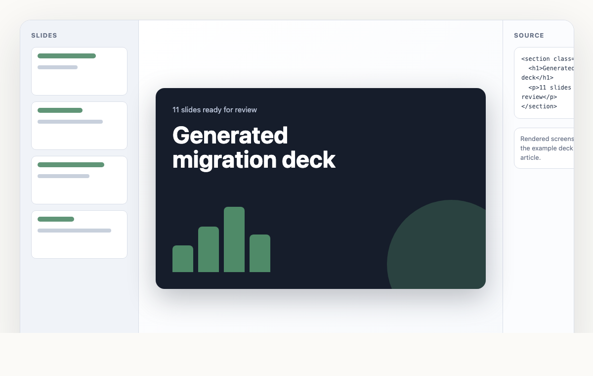 Variant canvas showing the generated Postgres migration deck