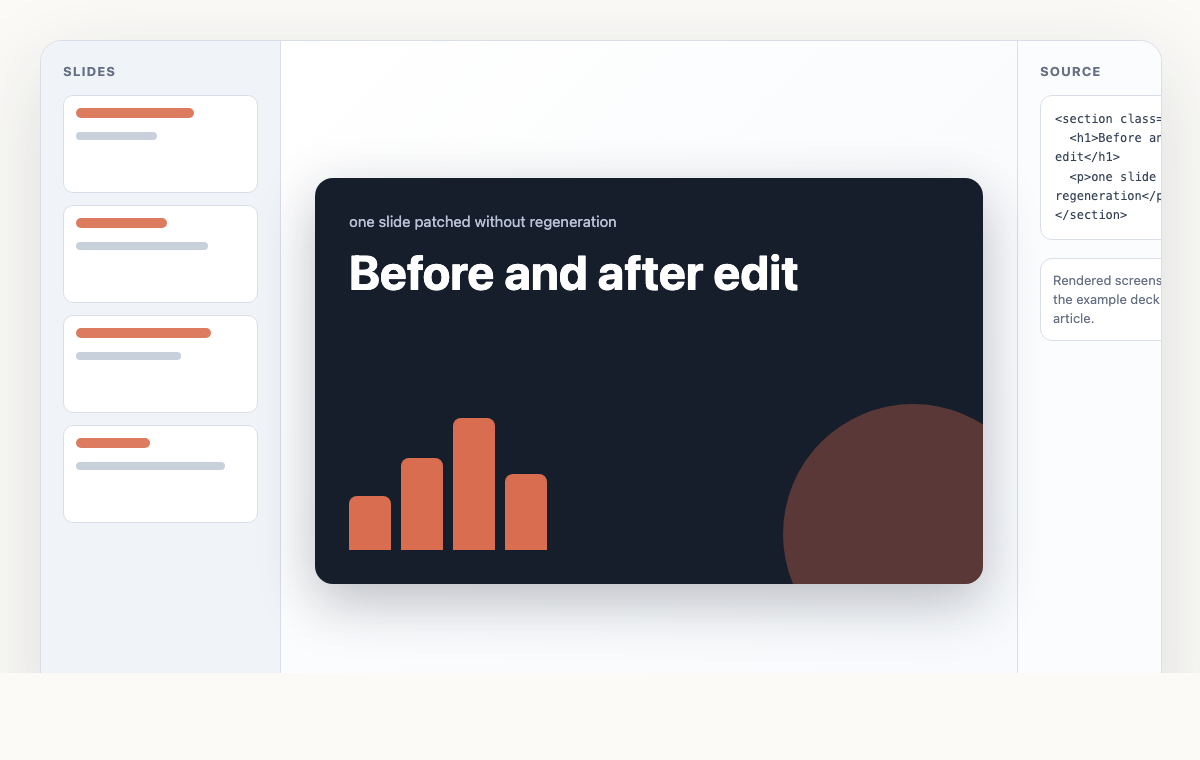 Before and after source edit on a Codex-generated slide