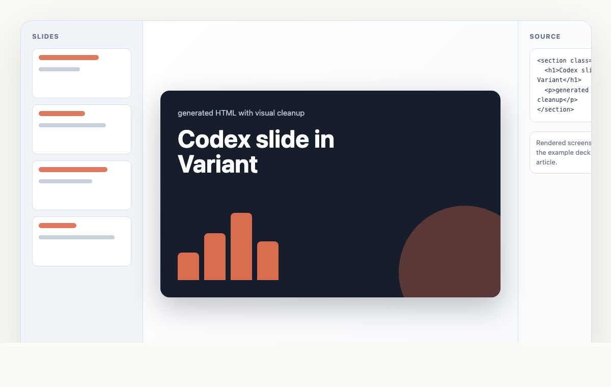 Codex-generated slide loaded in Variant with source visible