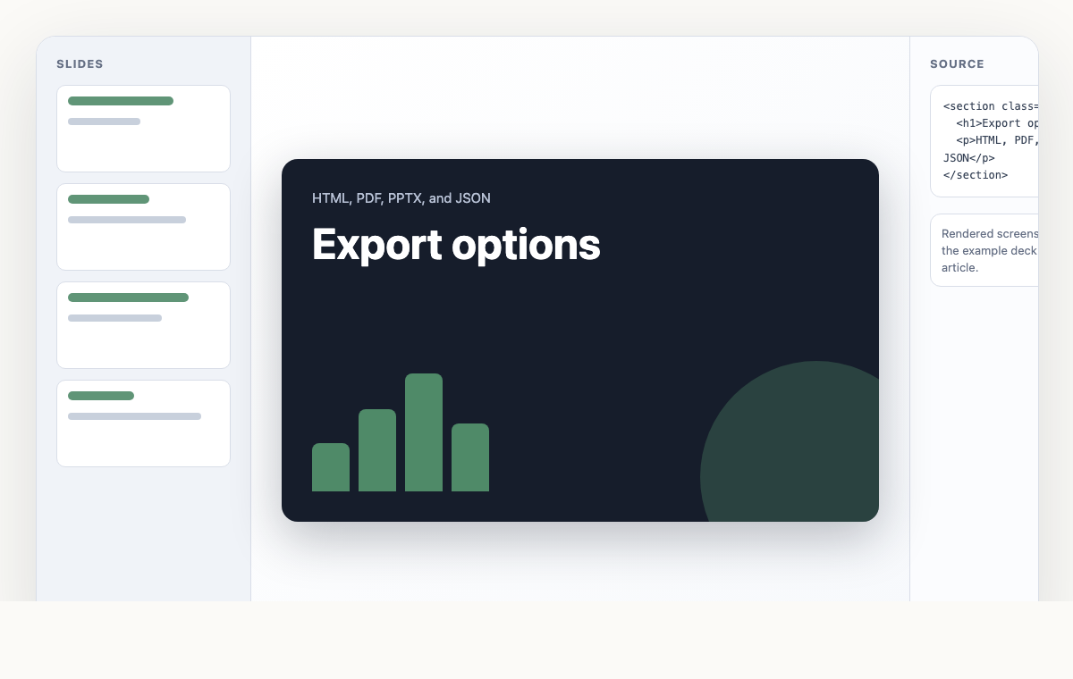 Variant export dialog showing HTML, PDF, PPTX, and JSON options