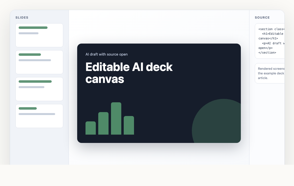 Editable AI-generated deck with the source panel open