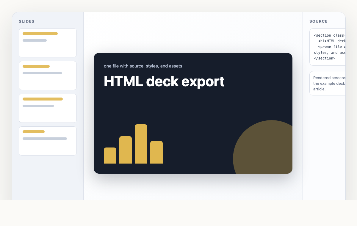 A single-file HTML deck export with source, styles, and assets