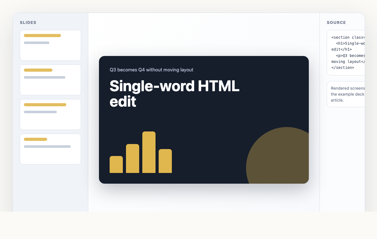 A single-word edit applied to an HTML slide without moving the layout