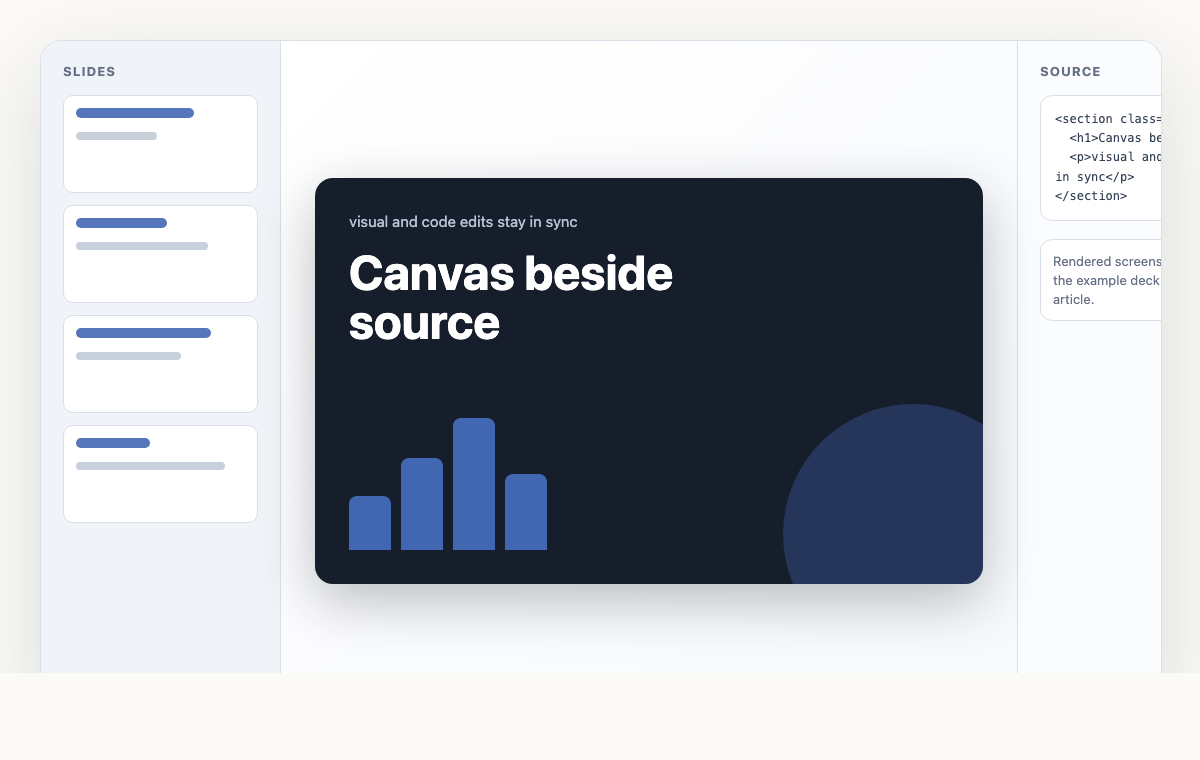 Variant canvas and source code shown side by side