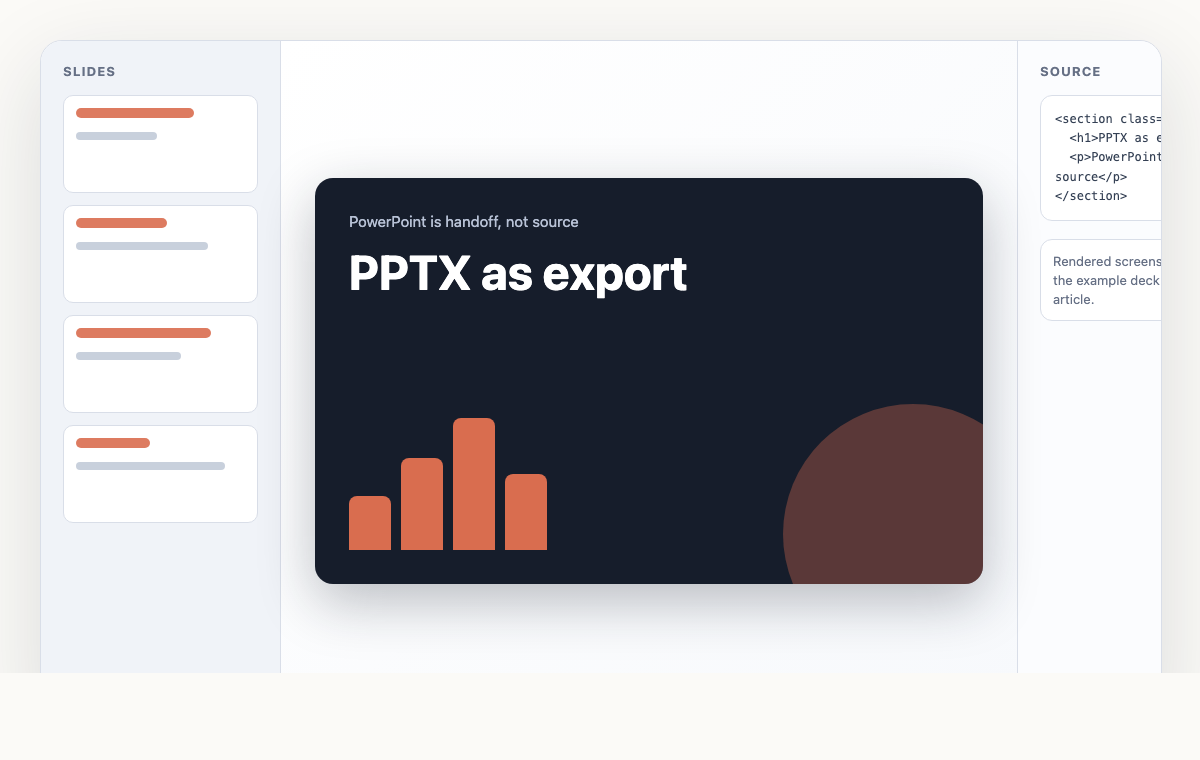 Variant export dialog with PPTX available as a handoff format